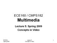 ECE160