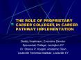 THE ROLE OF PROPRIETARY CAREER COLLEGES IN CAREER PATHWAY IMPLEMENTATION PowerPoint PPT Presentation