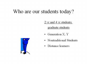 Who are our students today?