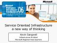 Service Oriented Infrastructure a new way of thinking PowerPoint PPT Presentation