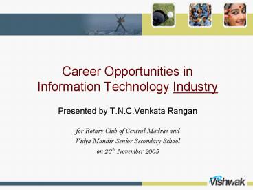 presentation player overlay