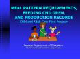 MEAL PATTERN REQUIREMENTS, FEEDING CHILDREN, AND PRODUCTION RECORDS Child and Adult Care Food Progra PowerPoint PPT Presentation