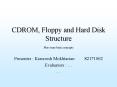 CDROM, Floppy and Hard Disk Structure PowerPoint PPT Presentation