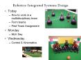 Robotics: Integrated Systems Design PowerPoint PPT Presentation