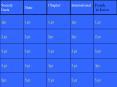 Blank Jeopardy PowerPoint PPT Presentation