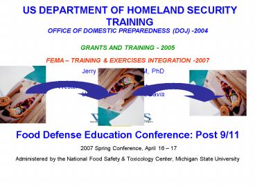 presentation player overlay