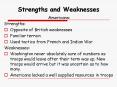 Strengths and Weaknesses PowerPoint PPT Presentation