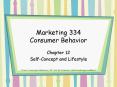 Marketing 334 Consumer Behavior PowerPoint PPT Presentation