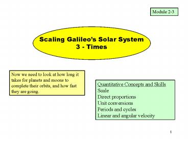presentation player overlay