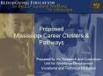 Proposed Mississippi Career Clusters PowerPoint PPT Presentation