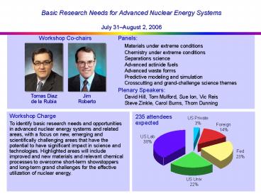 Basic Research Needs for Advanced Nuclear Energy Systems