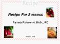 Recipe For Success PowerPoint PPT Presentation