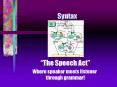 Syntax PowerPoint PPT Presentation