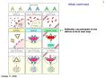 Antibodies can participate in host defense in three main ways PowerPoint PPT Presentation