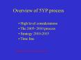 Overview of 5YP process PowerPoint PPT Presentation