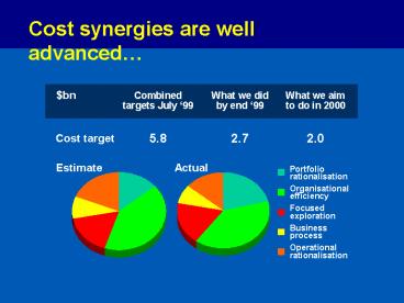 Cost synergies are well advanced