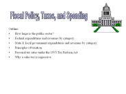 Fiscal Policy, Taxes, and Spending