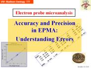Electron probe microanalysis