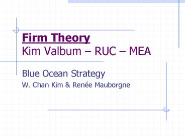 Firm Theory Kim Valbum RUC MEA