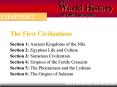 The First Civilizations PowerPoint PPT Presentation