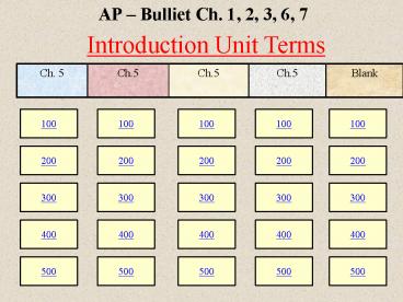 AP Bulliet Ch. 1, 2, 3, 6, 7