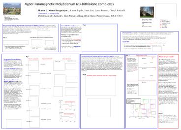 Electrochemical data