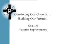 Continuing Our Growth Building Our Future PowerPoint PPT Presentation