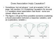 Does%20Association%20Imply%20Causation?