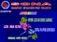 SONA PowerPoint PPT Presentation