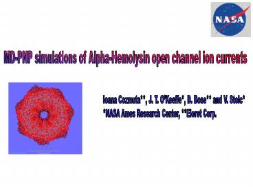 presentation player overlay