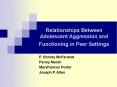 Relationships Between Adolescent Aggression and Functioning in Peer Settings PowerPoint PPT Presentation