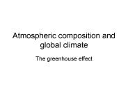 Atmospheric composition and global climate