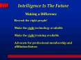 Intelligence Is The Future PowerPoint PPT Presentation
