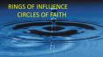 RINGS OF INFLUENCE PowerPoint PPT Presentation