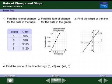 Rate of Change and Slope