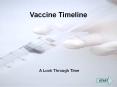 Vaccine Timeline PowerPoint PPT Presentation