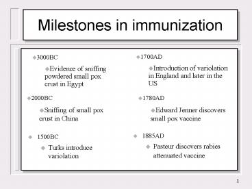 Milestones in immunization