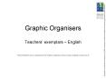 Graphic Organisers Teachers exemplars English These exemplars are a companion to the Graphic Organis PowerPoint PPT Presentation