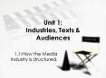 Unit 1: Industries, Texts PowerPoint PPT Presentation