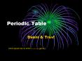 Periodic Table PowerPoint PPT Presentation