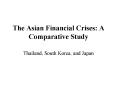 The Asian Financial Crises: A Comparative Study PowerPoint PPT Presentation