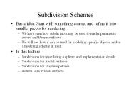 Subdivision Schemes