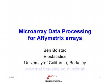 presentation player overlay