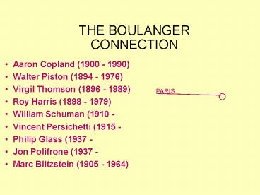 Aaron Copland 1900 1990