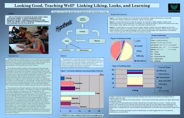 Looking Good, Teaching Well Linking Liking, Looks, and Learning