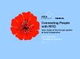 Connecting People with RFID PowerPoint PPT Presentation