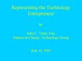 Representing the Technology Entrepreneur by John C. Yates, Esq. PartnerinCharge, Technology Group Ju PowerPoint PPT Presentation