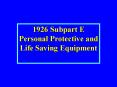 Personal Protective PowerPoint PPT Presentation