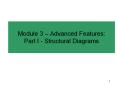 Module 3 Advanced Features: Part I Structural Diagrams PowerPoint PPT Presentation