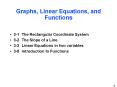 Graphs, Linear Equations, and Functions PowerPoint PPT Presentation